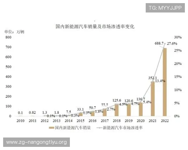 掌握快3预测的最新趋势与方法,提升中奖率的实用策略全解析